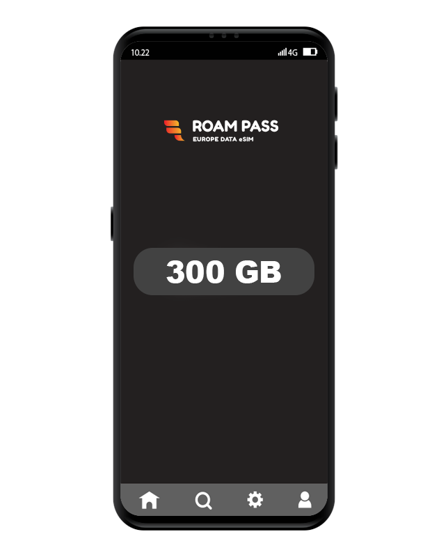 300 GB eSIM Data for Europe