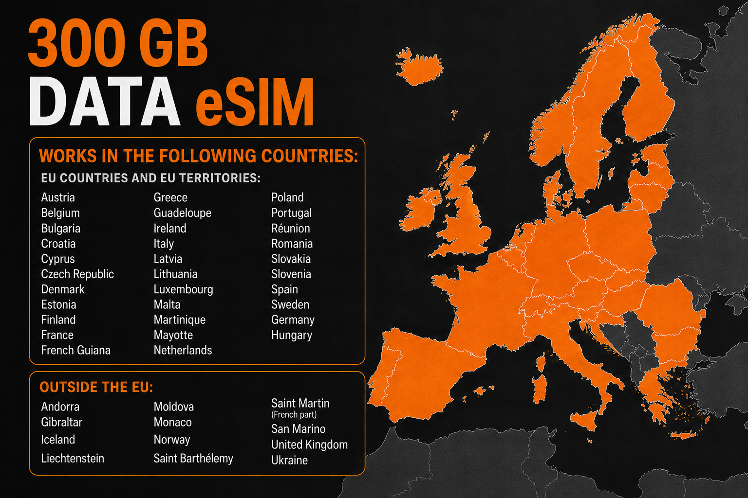 300GB Data eSIM