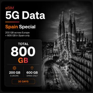 200 GB + 600 GB Spain Special eSIM Data for Europe